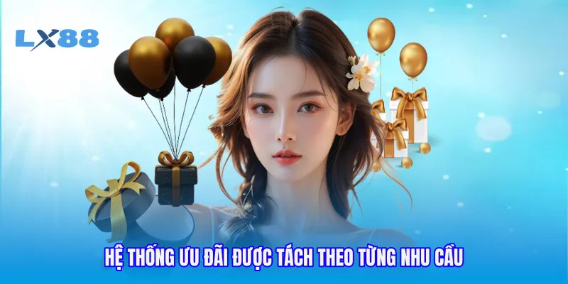 Hệ thống ưu đãi được tách theo từng nhu cầu